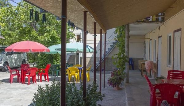 Частное домовладение 